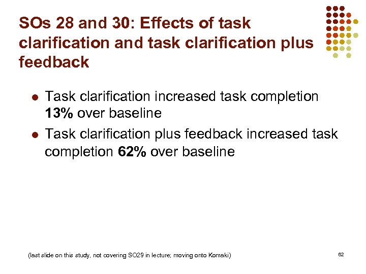 SOs 28 and 30: Effects of task clarification and task clarification plus feedback l