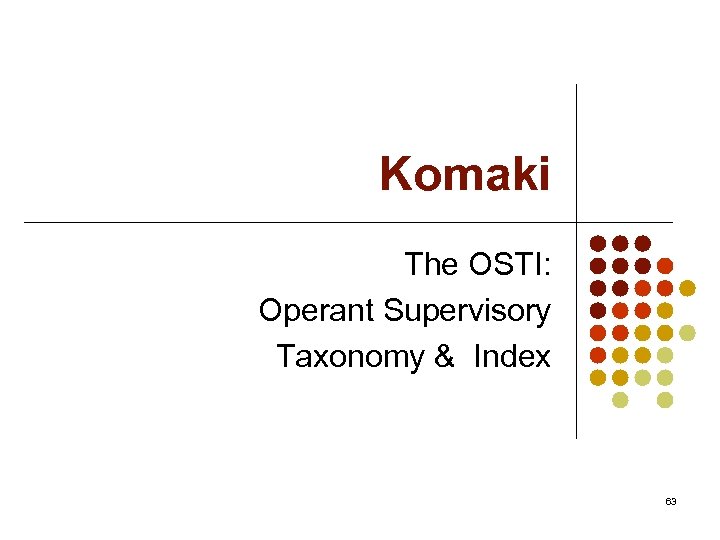 Komaki The OSTI: Operant Supervisory Taxonomy & Index 63 