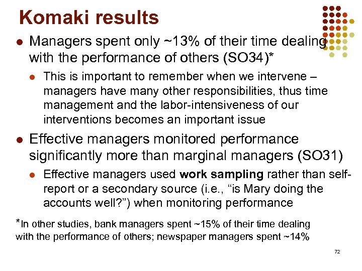 Komaki results l Managers spent only ~13% of their time dealing with the performance