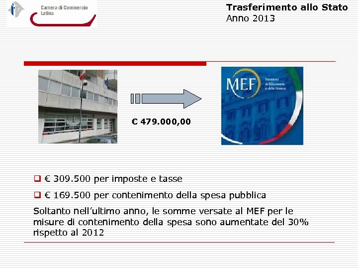 Trasferimento allo Stato Anno 2013 € 479. 000, 00 q € 309. 500 per