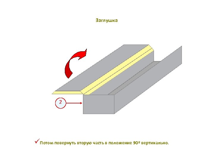 Заглушка 2 üПотом повернуть вторую часть в положение 90º вертикально. 