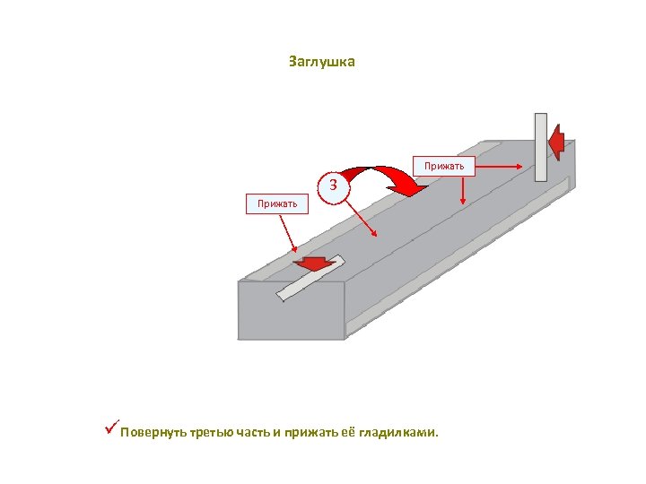 Заглушка Прижать 3 Прижать üПовернуть третью часть и прижать её гладилками. 