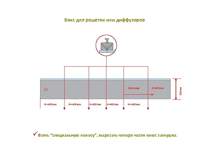 Заглушка W+400 мм H+400 мм W+400 мм üВзять “специальную полосу”, вырезать четыре части плюс