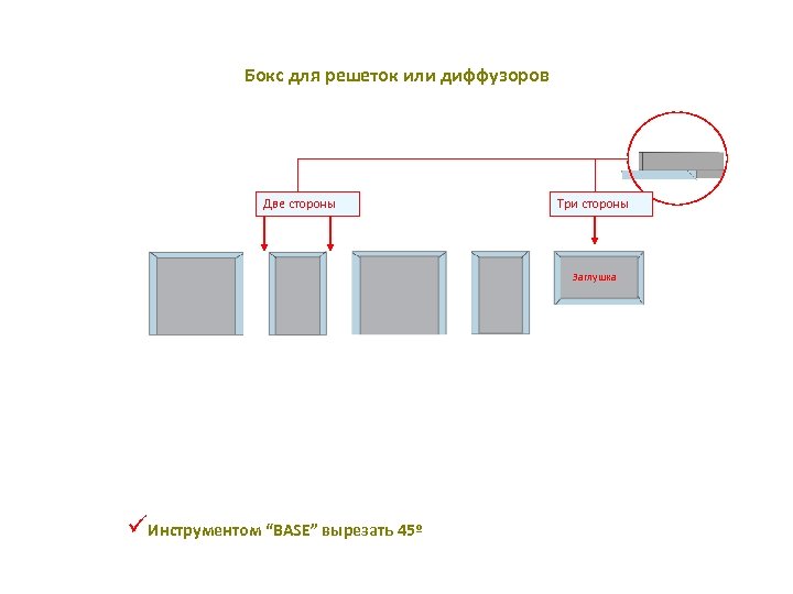 Бокс для решеток или диффузоров Две стороны Три стороны Заглушка Tapa üИнструментом “BASE” вырезать