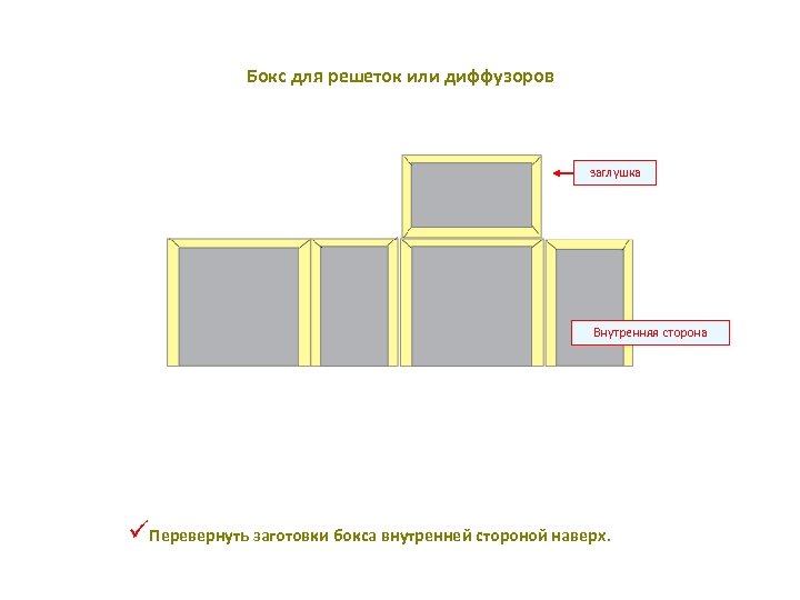Бокс для решеток или диффузоров заглушка Внутренняя сторона üПеревернуть заготовки бокса внутренней стороной наверх.