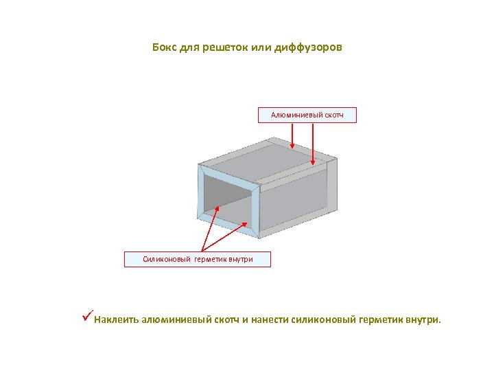 Бокс для решеток или диффузоров Алюминиевый скотч Силиконовый герметик внутри üНаклеить алюминиевый скотч и