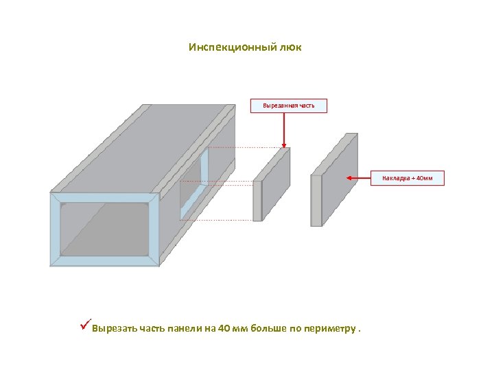 Инспекционный люк Вырезанная часть Накладка + 40 мм üВырезать часть панели на 40 мм