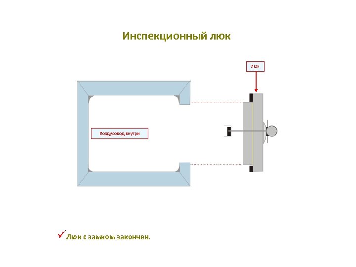 Инспекционный люк Воздуховод внутри üЛюк с замком закончен. 
