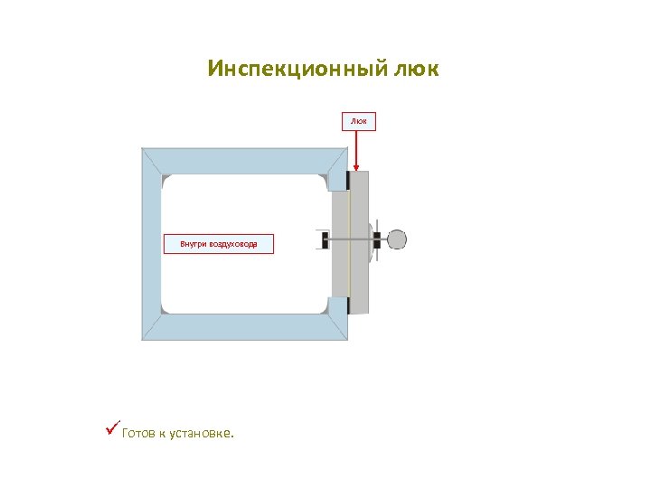 Инспекционный люк Люк Внутри воздуховода üГотов к установке. 