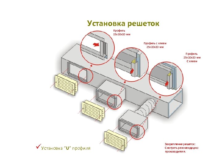 Установка решеток Профиль 25 x 20 мм Профиль с клеем 25 x 20 мм