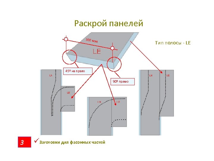 Раскрой панелей 300 мм Тип полосы - LЕ 45º на право 90º прямо 3