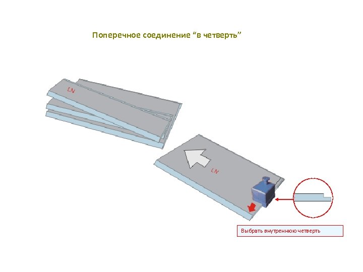 Поперечное соединение “в четверть” Выбрать внутреннюю четверть 