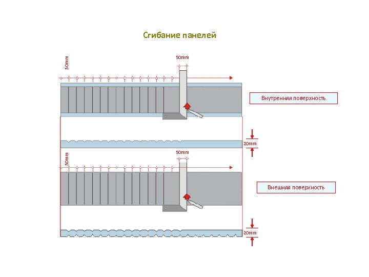 50 mm Сгибание панелей 50 mm Внутренняя поверхность 50 mm 20 mm 50 mm