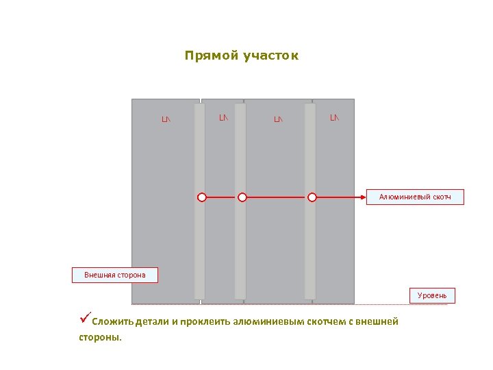 Прямой участок Алюминиевый скотч Внешняя сторона Уровень üСложить детали и проклеить алюминиевым скотчем с