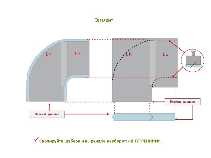 Сегмент Верхняя крышка Нижняя крышка üСкопируйте шаблон и вырежьте наоборот: «ВНУТРЕННИЙ» . 