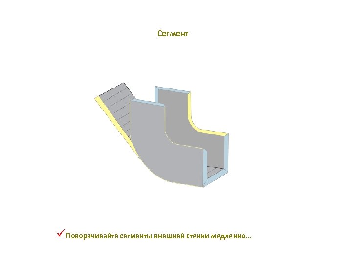 Сегмент üПоворачивайте сегменты внешней стенки медленно. . . 