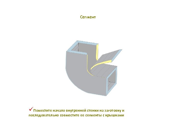 Сегмент üПоместите начало внутренней стенки на заготовку и последовательно совместите ее сегменты с крышками