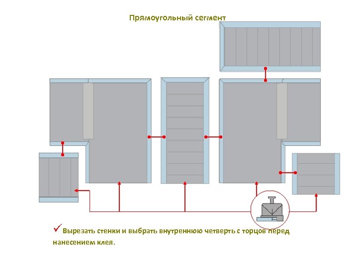 Прямоугольный сегмент üВырезать стенки и выбрать внутреннюю четверть с торцов перед нанесением клея. 