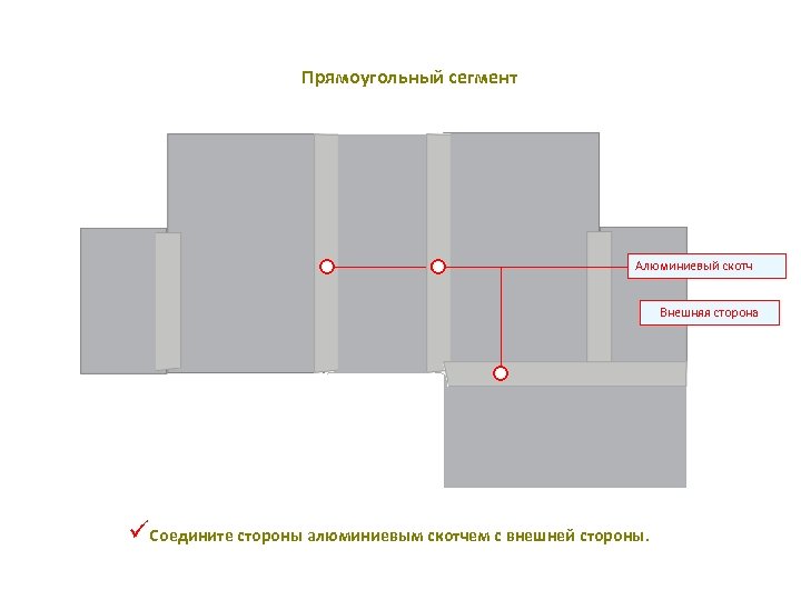 Прямоугольный сегмент Алюминиевый скотч Внешняя сторона üСоедините стороны алюминиевым скотчем с внешней стороны. 