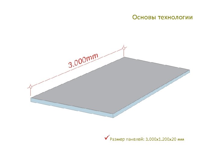 Основы технологии üРазмер панелей: 3. 000 x 1. 200 x 20 мм 