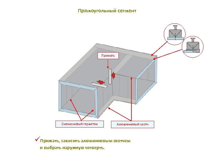 Прямоугольный сегмент Прижать Силиконовый герметик Алюминиевый скотч üПрижать, заклеить алюминиевым скотчем и выбрать наружную