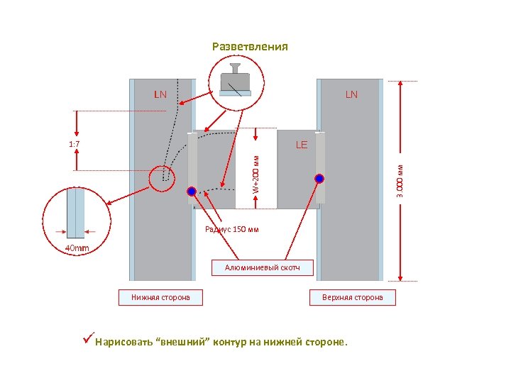 Разветвления 3. 000 мм W+200 мм 1: 7 Радиус 150 мм Алюминиевый скотч Нижняя