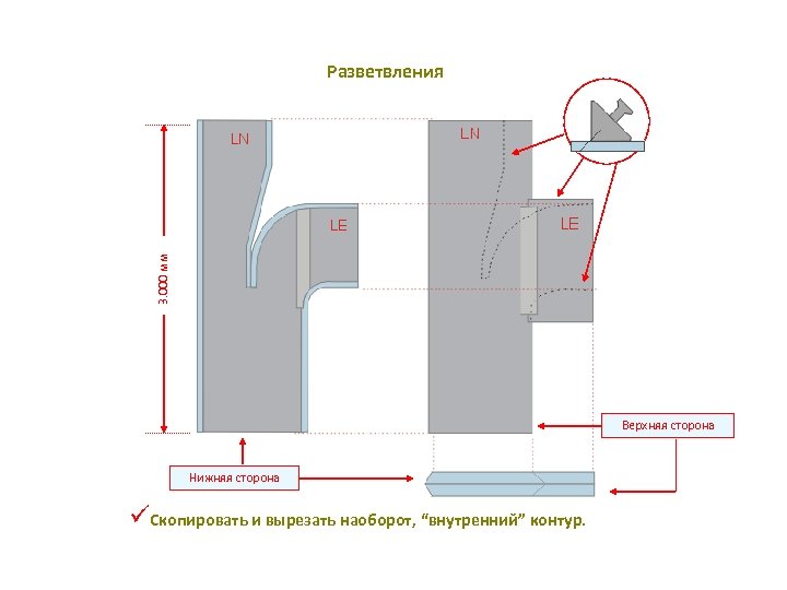 3. 000 мм Разветвления Верхняя сторона Нижняя сторона üСкопировать и вырезать наоборот, “внутренний” контур.