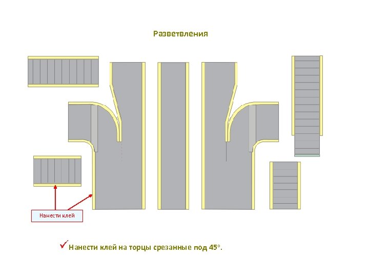 Разветвления Нанести клей üНанести клей на торцы срезанные под 45 о. 