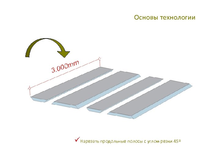 Основы технологии üНарезать продольные полосы с углом резки 45º 