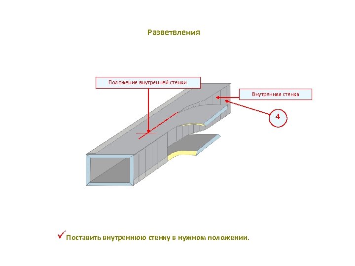 Разветвления Положение внутренней стенки Внутренняя стенка 4 üПоставить внутреннюю стенку в нужном положении. 