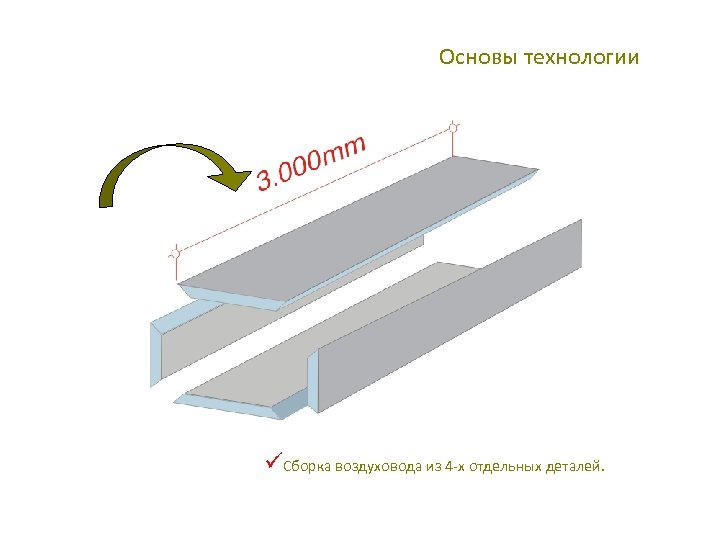 Основы технологии üСборка воздуховода из 4 -х отдельных деталей. 