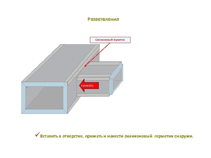 Разветвления Силиконовый герметик прижать üВставить в отверстие, прижать и нанести силиконовый герметик снаружи. 