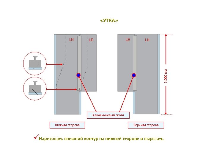 3. 000 мм «УТКА» Алюминиевый скотч Нижняя сторона Верхняя сторона üНарисовать внешний контур на