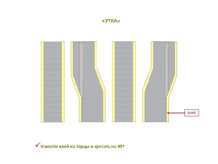  «УТКА» Клей üНанести клей на торцы и срезать на 45º 