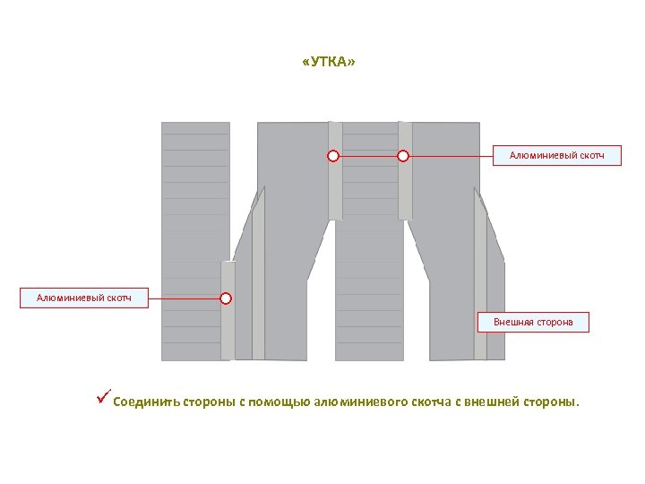  «УТКА» Алюминиевый скотч Внешняя сторона üСоединить стороны с помощью алюминиевого скотча с внешней