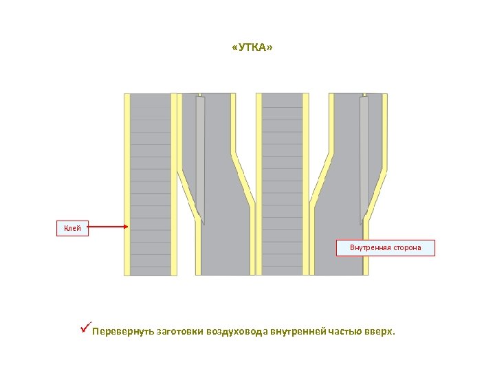  «УТКА» Клей Внутренняя сторона üПеревернуть заготовки воздуховода внутренней частью вверх. 