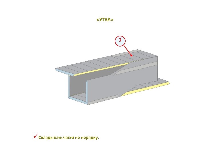 «УТКА» 3 üСкладывать части по порядку. 