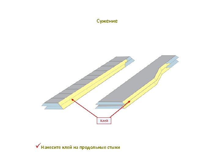 Сужение Клей üНанесите клей на продольные стыки 