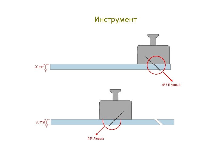Инструмент 45º Правый 45º Левый 