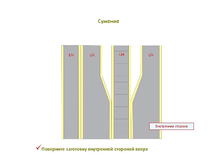 Сужение Внутренняя сторона üПоверните заготовку внутренней стороной вверх 