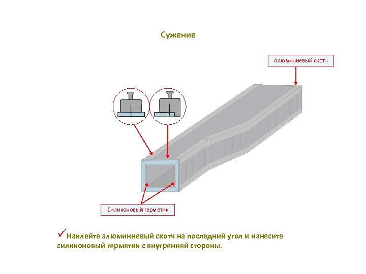 Сужение Алюминиевый скотч Силиконовый герметик üНаклейте алюминиевый скотч на последний угол и нанесите силиконовый
