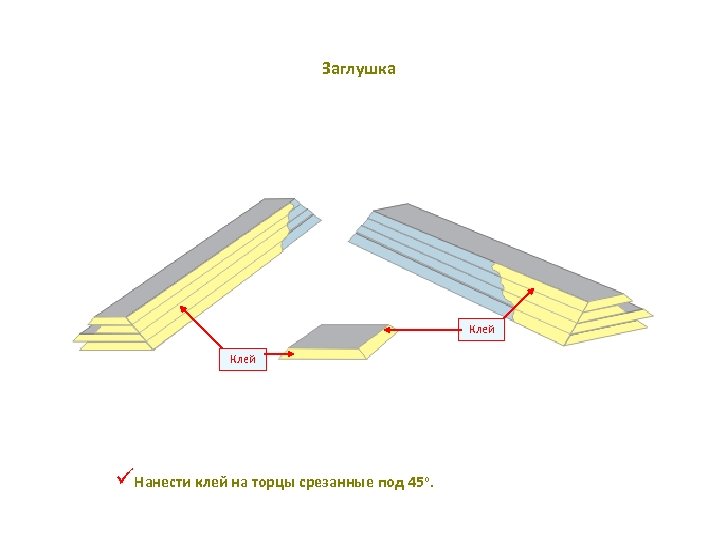 Заглушка Клей üНанести клей на торцы срезанные под 45 о. 