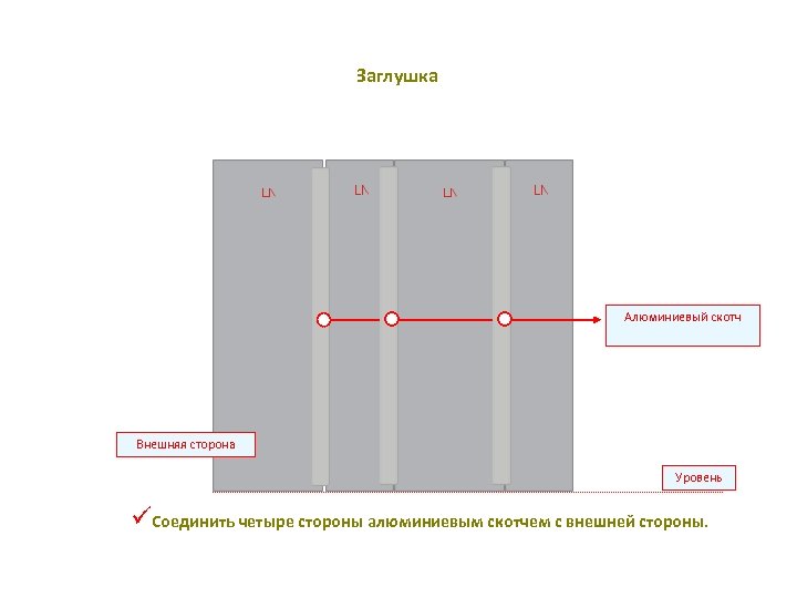 Заглушка Алюминиевый скотч Внешняя сторона Уровень üСоединить четыре стороны алюминиевым скотчем с внешней стороны.