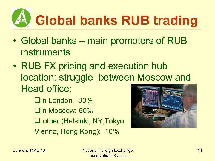 Global banks RUB trading • Global banks – main promoters of RUB instruments •