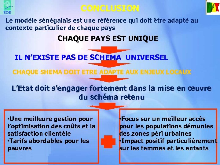 CONCLUSION Le modèle sénégalais est une référence qui doit être adapté au contexte particulier