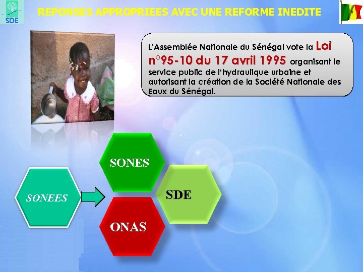 REPONSES APPROPRIEES AVEC UNE REFORME INEDITE L’Assemblée Nationale du Sénégal vote la Loi n°