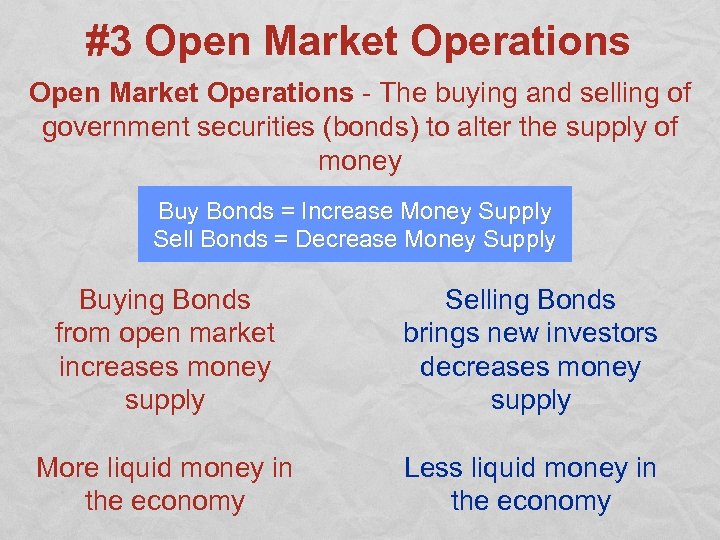 #3 Open Market Operations - The buying and selling of government securities (bonds) to