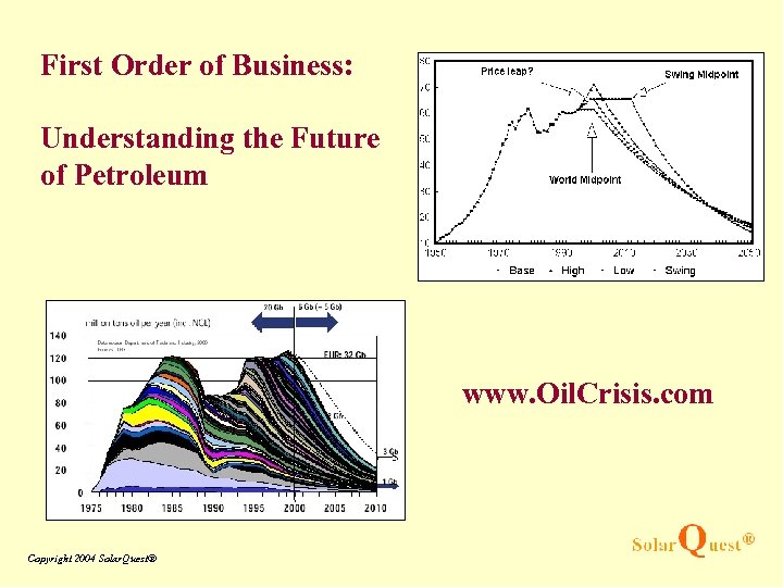 First Order of Business: Understanding the Future of Petroleum www. Oil. Crisis. com Copyright