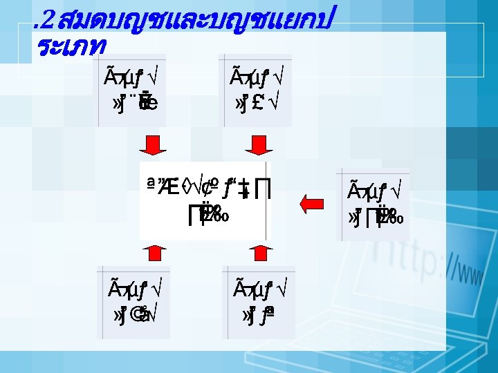 . 2สมดบญชและบญชแยกป ระเภท 