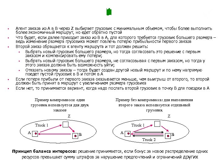 Пример ситуативной модели выявления конфликта и поиска компромиссов § § § Агент заказа из